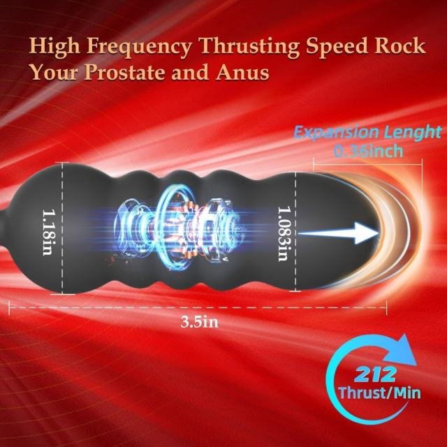 9 Speed Thrust and Ring with Remote - Heatwave Books