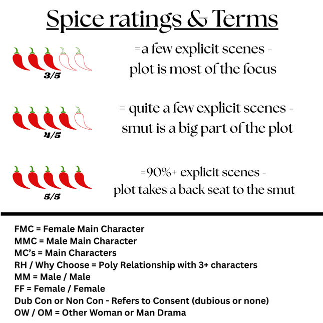 Spicy Blind Book with Hints #149 (Last Chance)