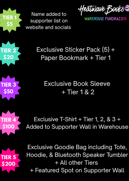 Heatwave Exclusive Contributions (Fundraiser)