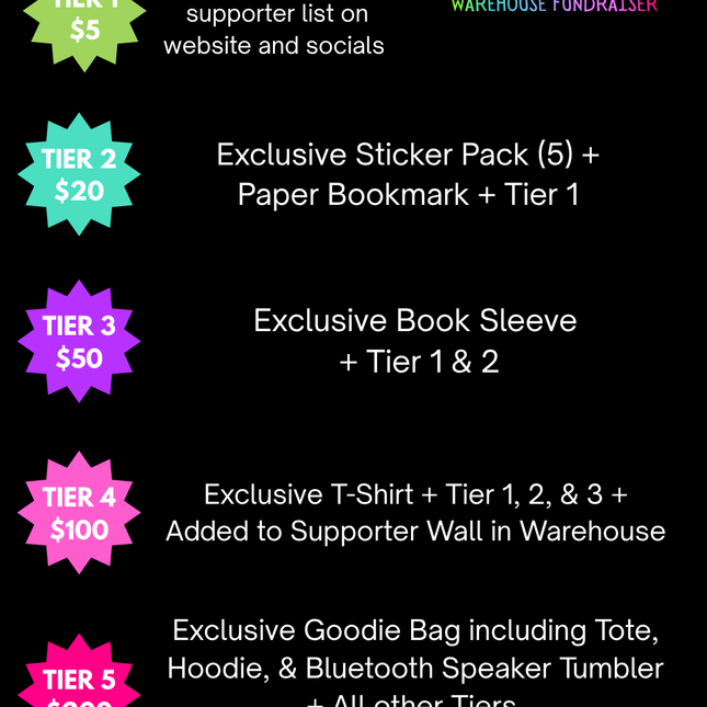 Heatwave Exclusive Contributions (Fundraiser)