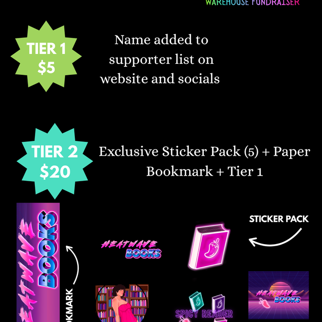 Heatwave Exclusive Contributions (Fundraiser)