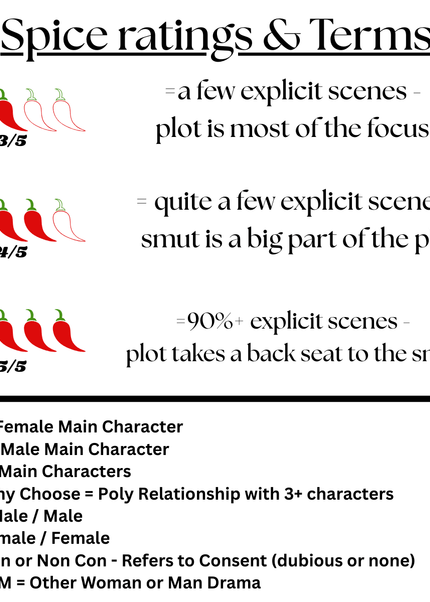 Spice ratings and terms for content description with chili pepper icons and text.